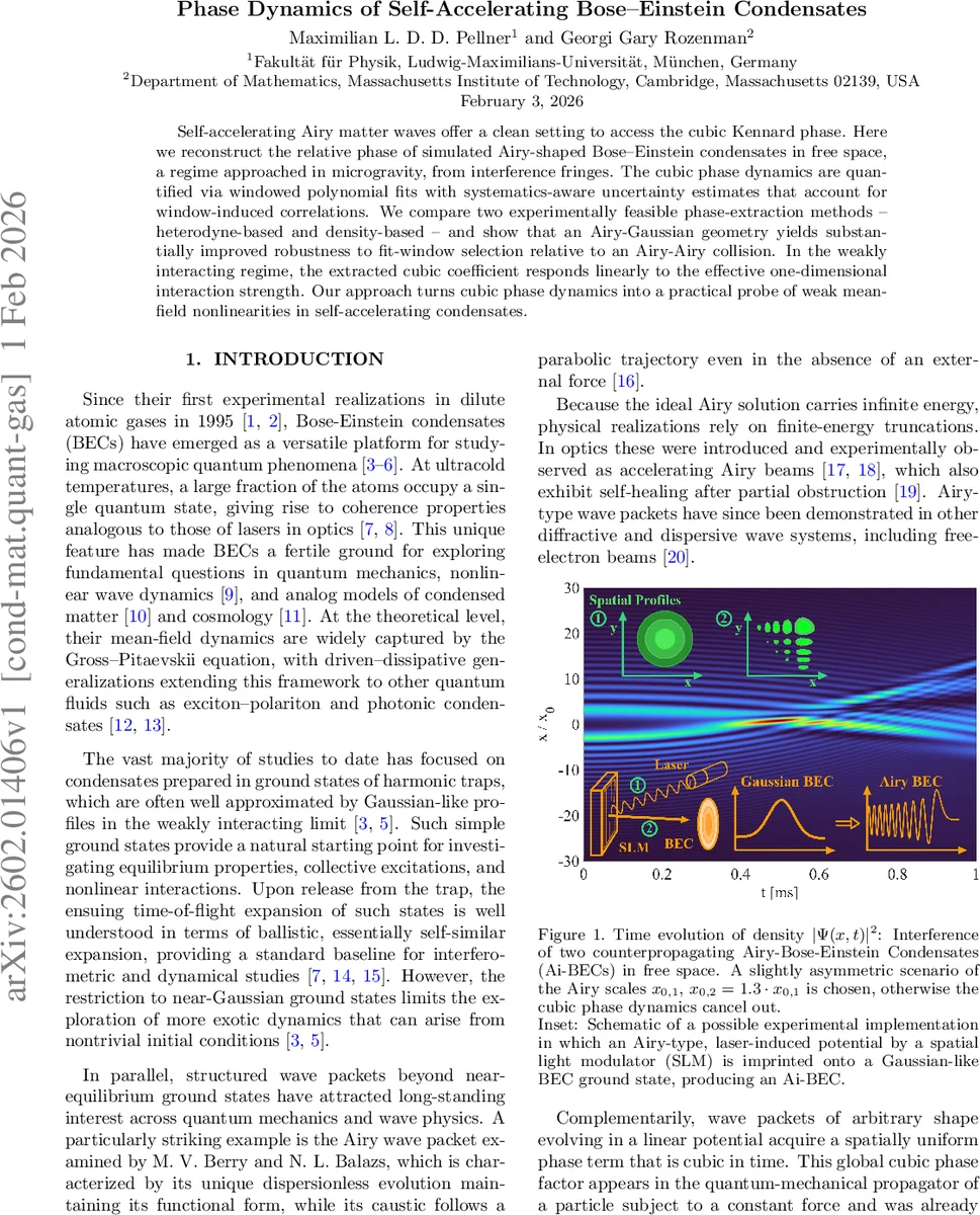 Direct evidence for the absence of coupling between shear strain and superconductivity in Sr2RuO4