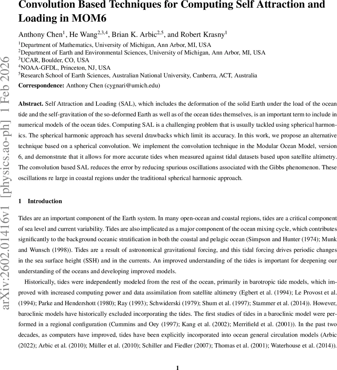 A Systematic Analysis of Out-of-Distribution Detection Under Representation and Training Paradigm Shifts
