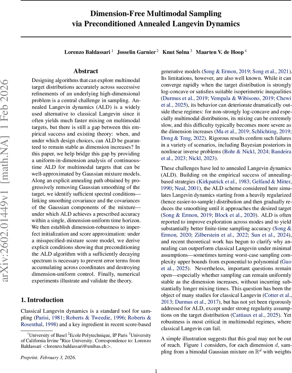 Dimension-Free Multimodal Sampling via Preconditioned Annealed Langevin Dynamics
