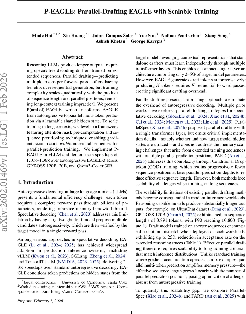 P-EAGLE: Parallel-Drafting EAGLE with Scalable Training