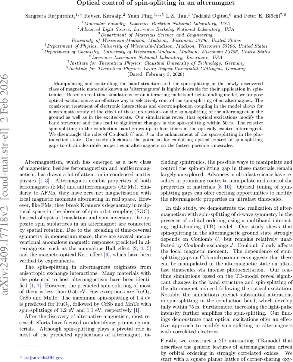 Optical control of spin-splitting in an altermagnet