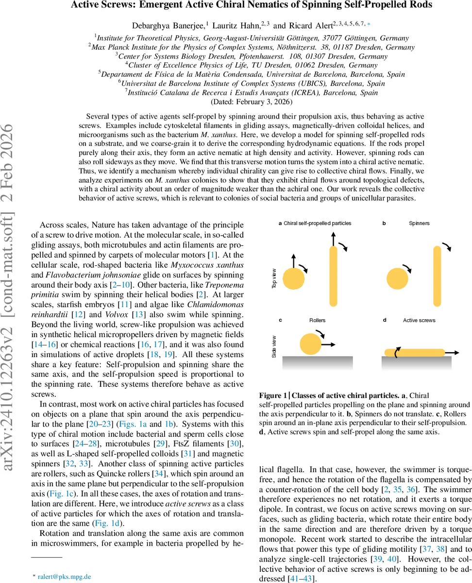 MARVELously Dark: the gravothermal evolution of dwarf halos in velocity-dependent SIDM
