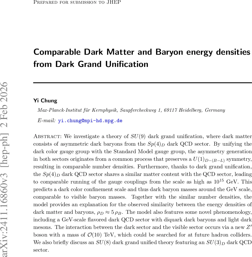 Deep Graph Learning will stall without Network Science