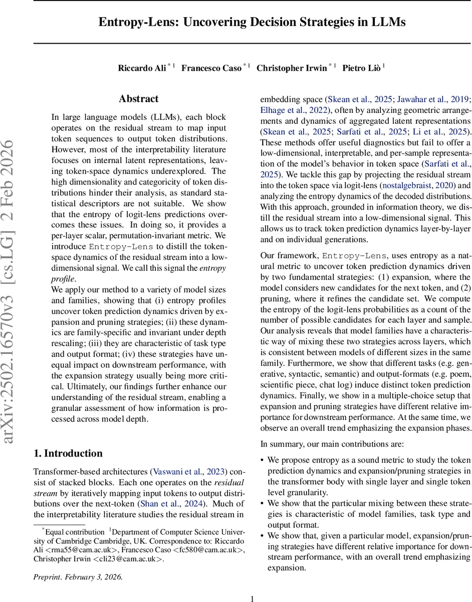 Entropy-Lens: Uncovering Decision Strategies in LLMs