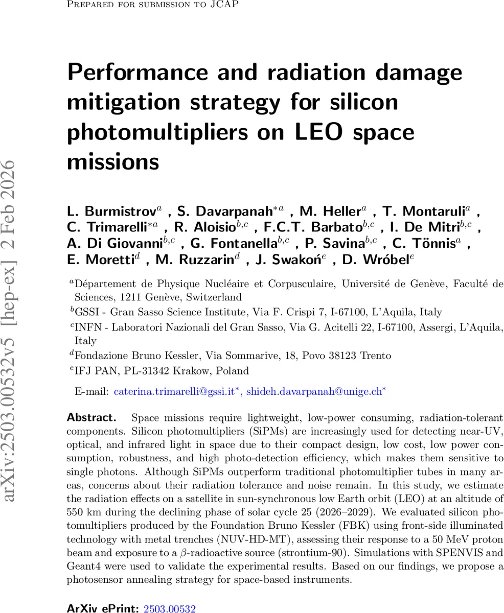 Performance and radiation damage mitigation strategy for silicon photomultipliers on LEO space missions