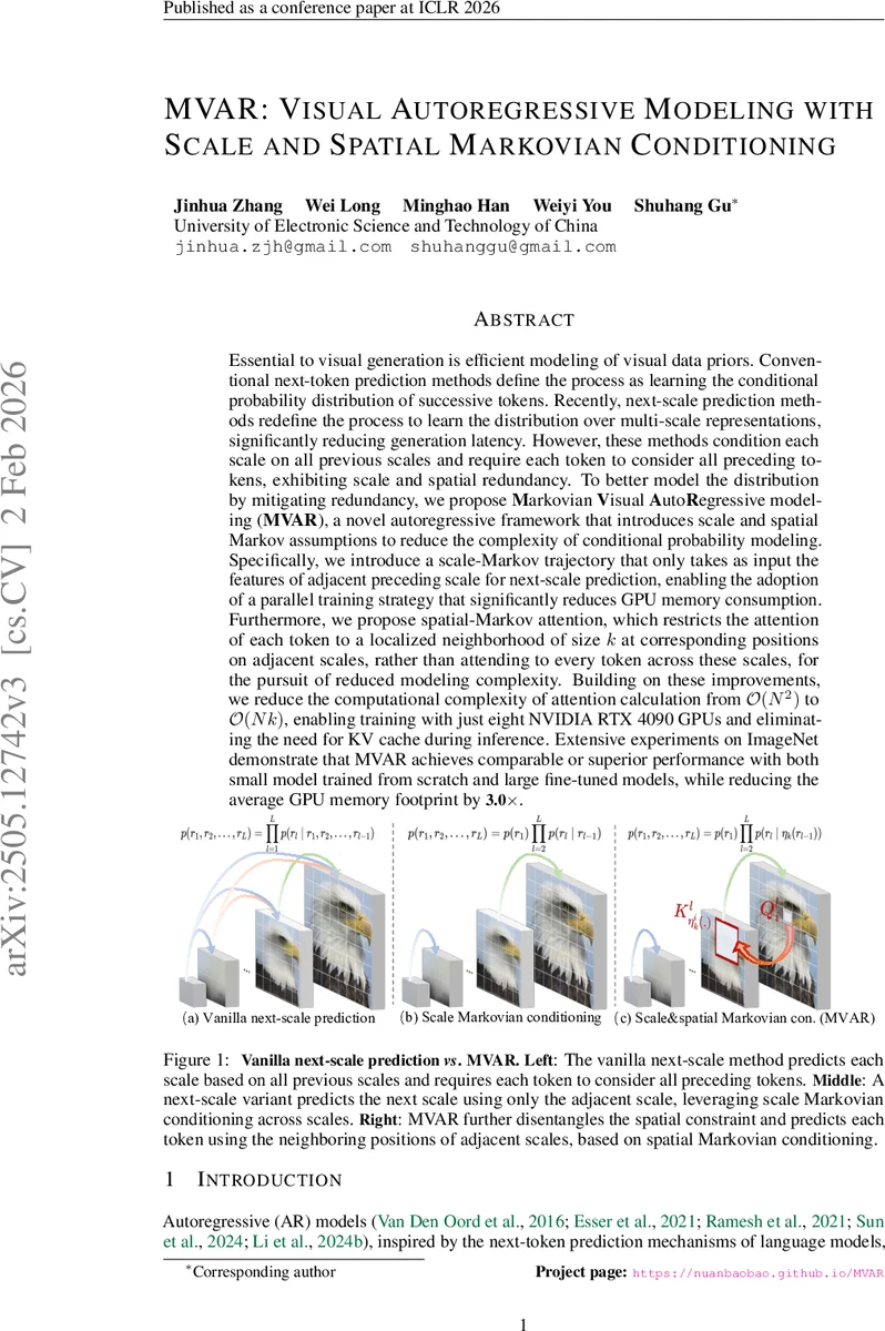Structure Enables Effective Self-Localization of Errors in LLMs