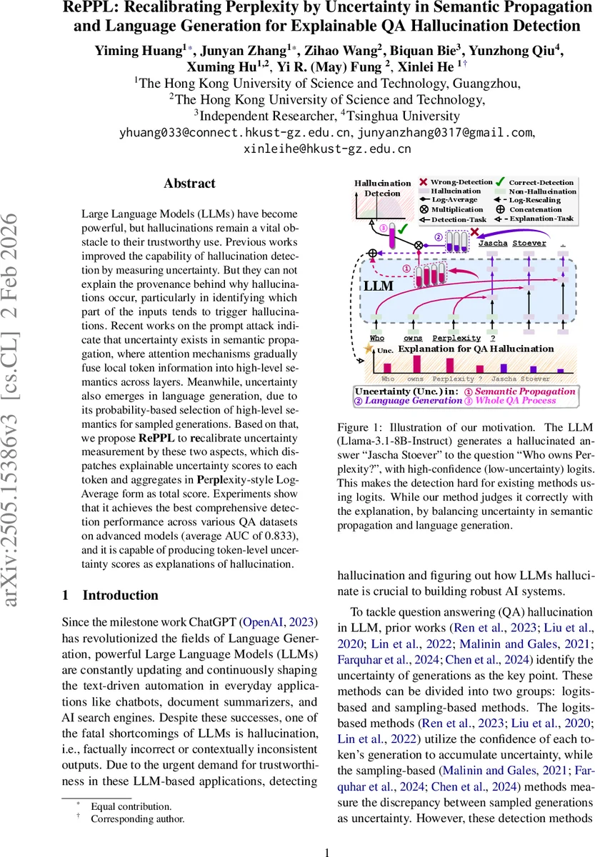 RePPL: Recalibrating Perplexity by Uncertainty in Semantic Propagation and Language Generation for Explainable QA Hallucination Detection