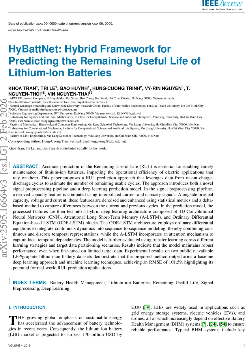 Structure Enables Effective Self-Localization of Errors in LLMs