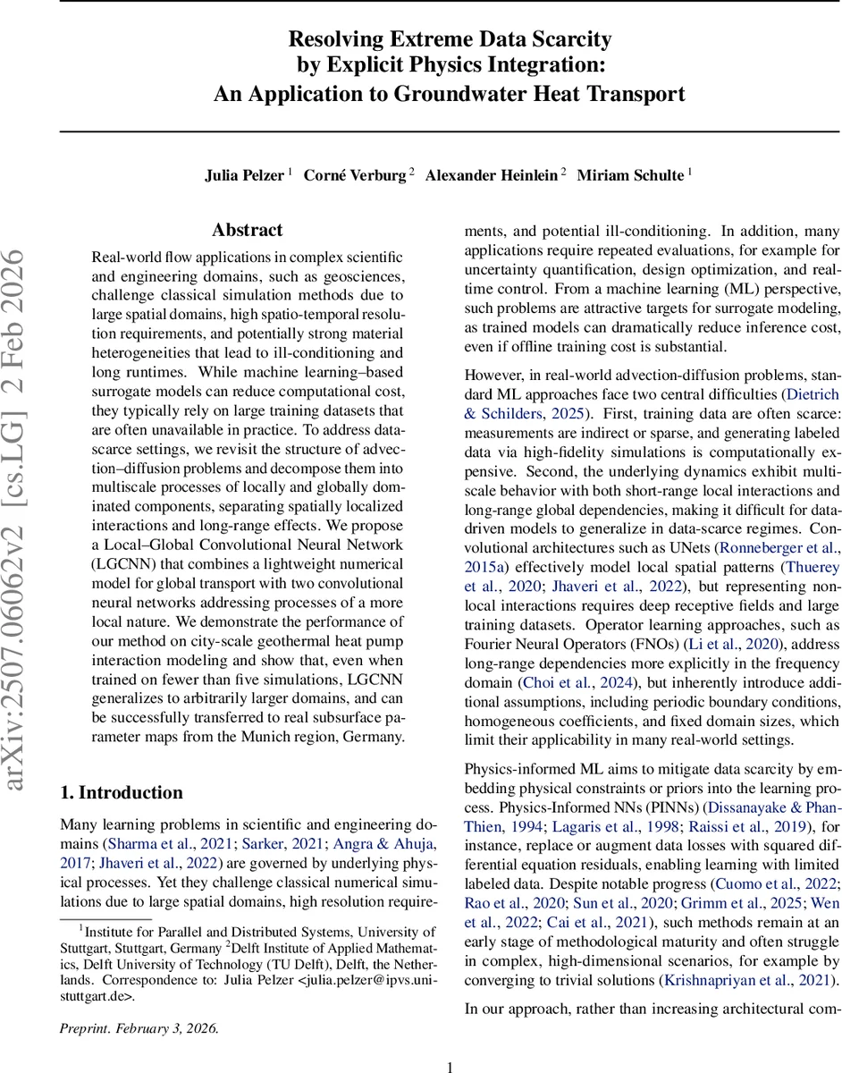 Resolving Extreme Data Scarcity by Explicit Physics Integration: An Application to Groundwater Heat Transport
