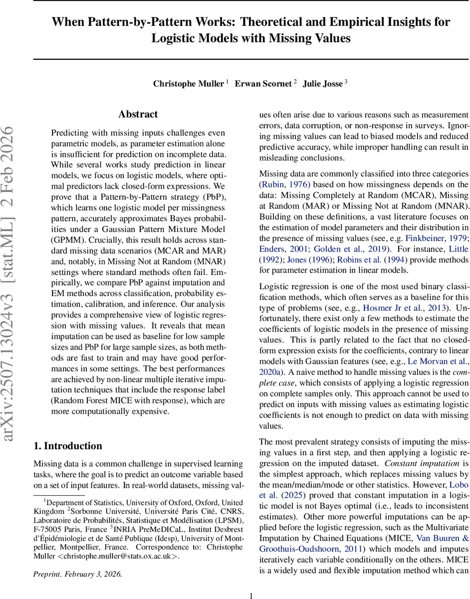An Accretion Flare Interpretation for the Ultra-High-Energy Neutrino Event KM3-230213A