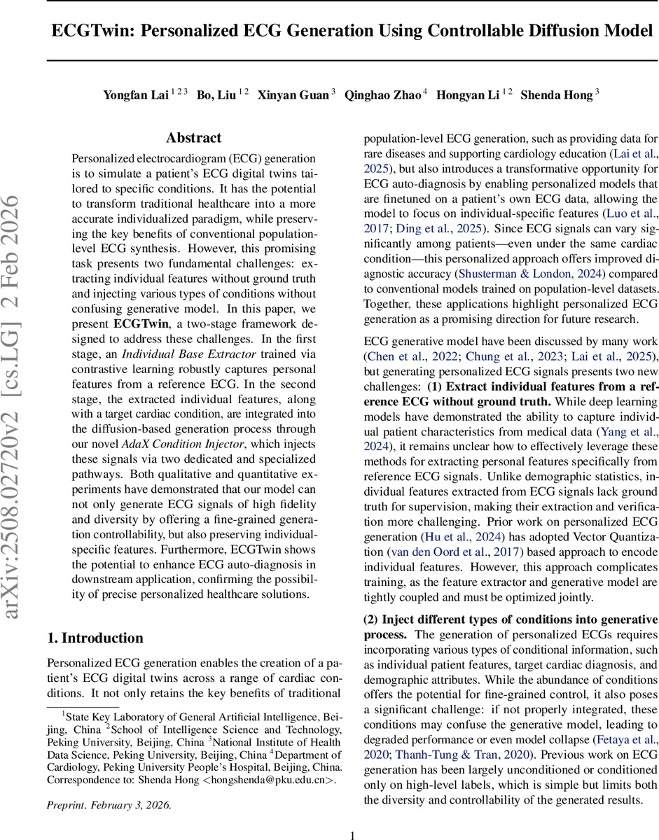 ECGTwin: Personalized ECG Generation Using Controllable Diffusion Model