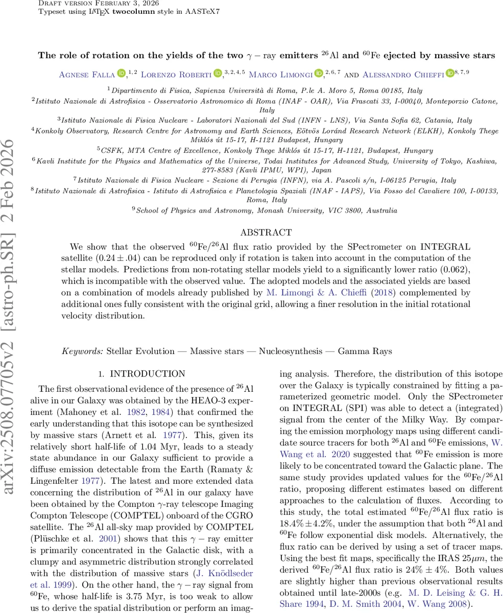 Time-dependent dynamics in the confined lattice Lorentz gas