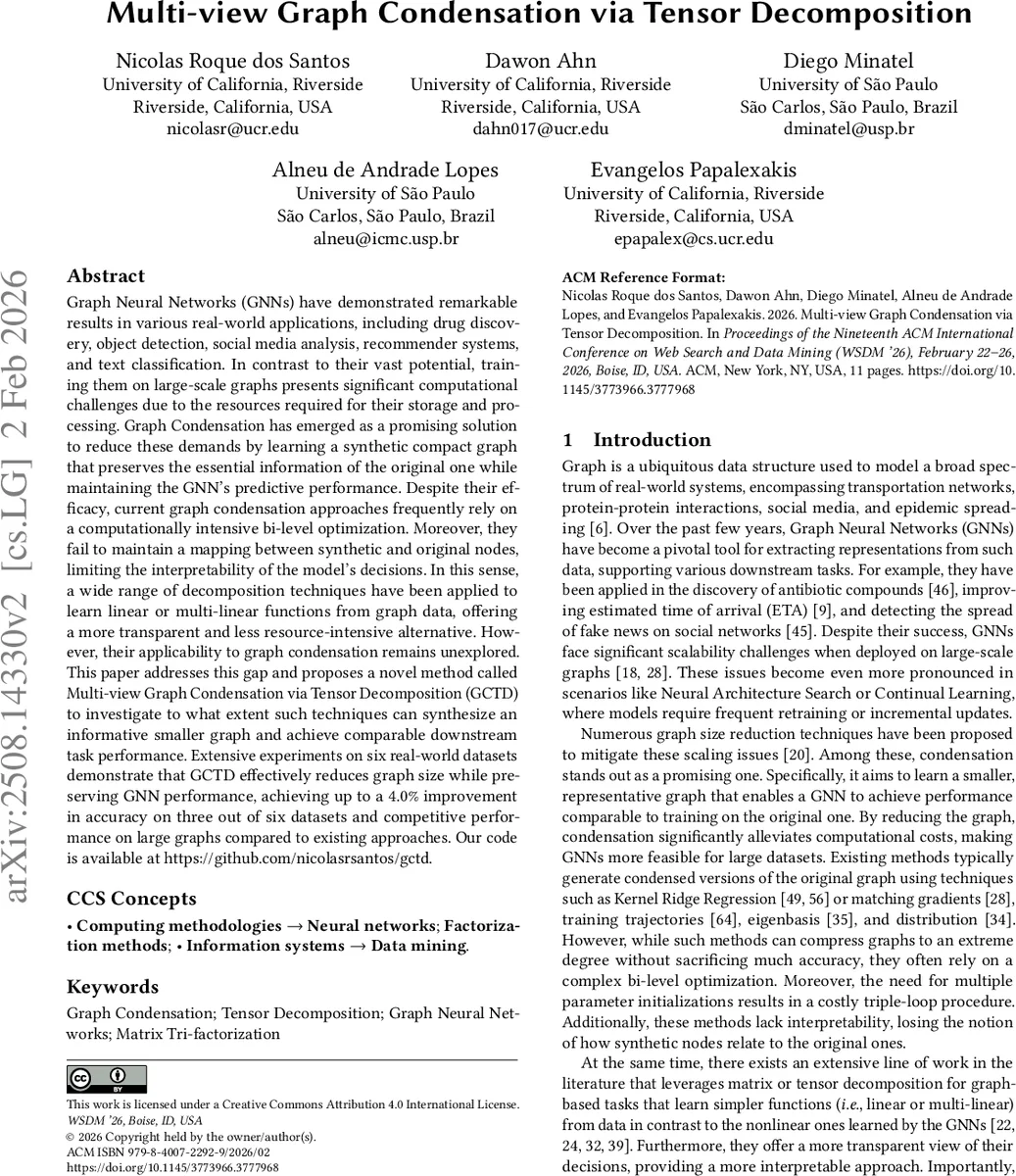 Multi-view Graph Condensation via Tensor Decomposition
