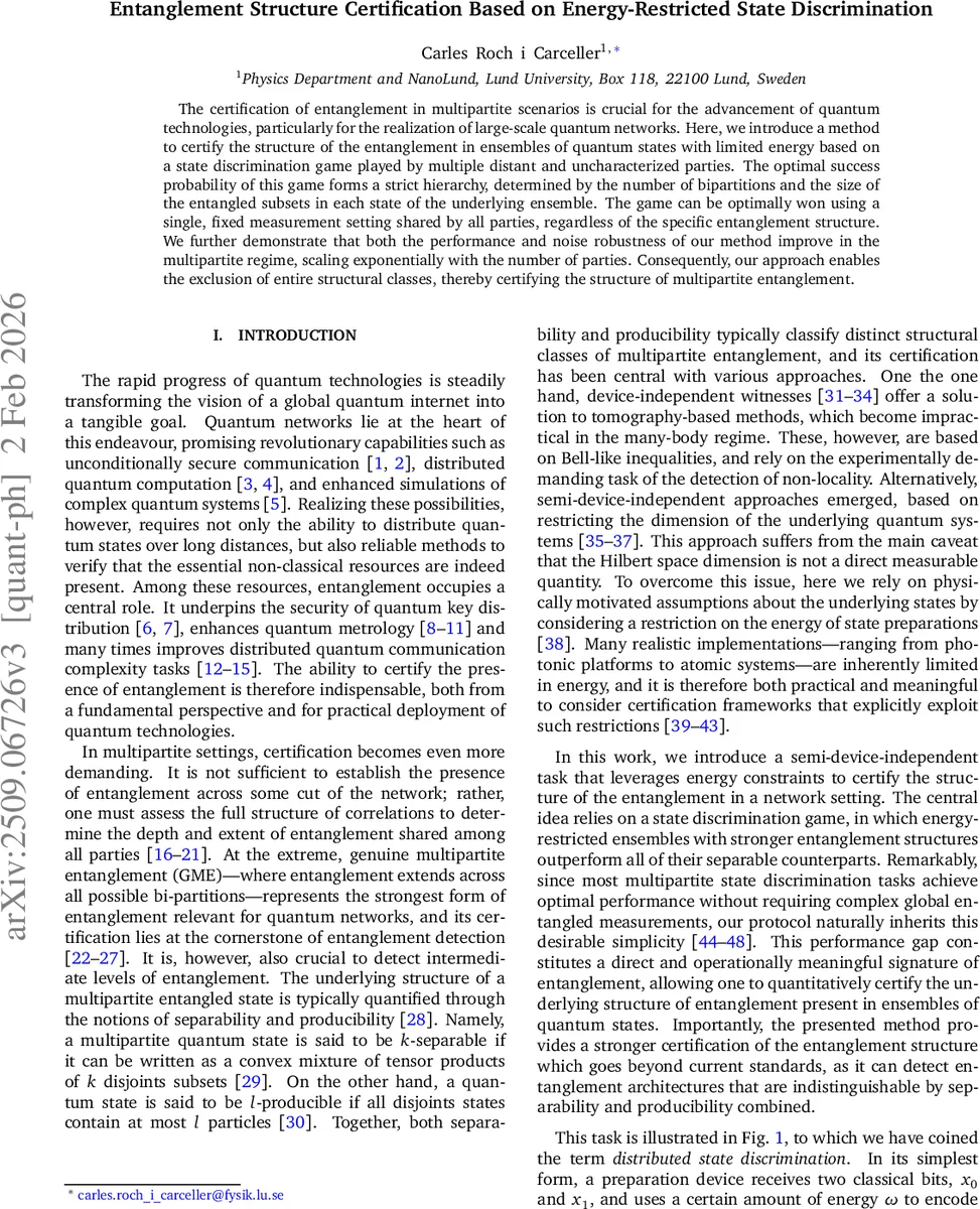 SAIL-RL: Guiding MLLMs in When and How to Think via Dual-Reward RL Tuning