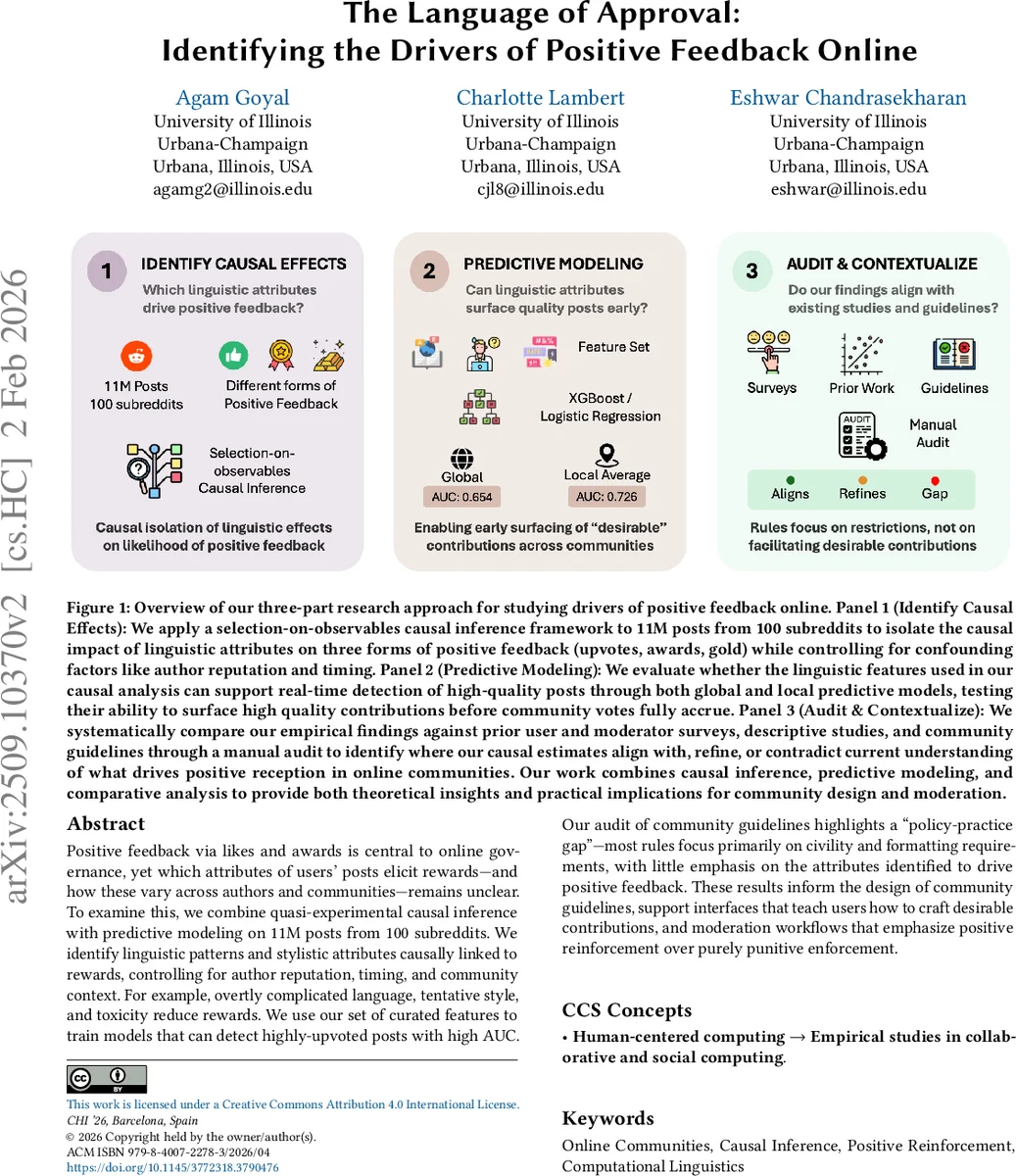 The Language of Approval: Identifying the Drivers of Positive Feedback Online