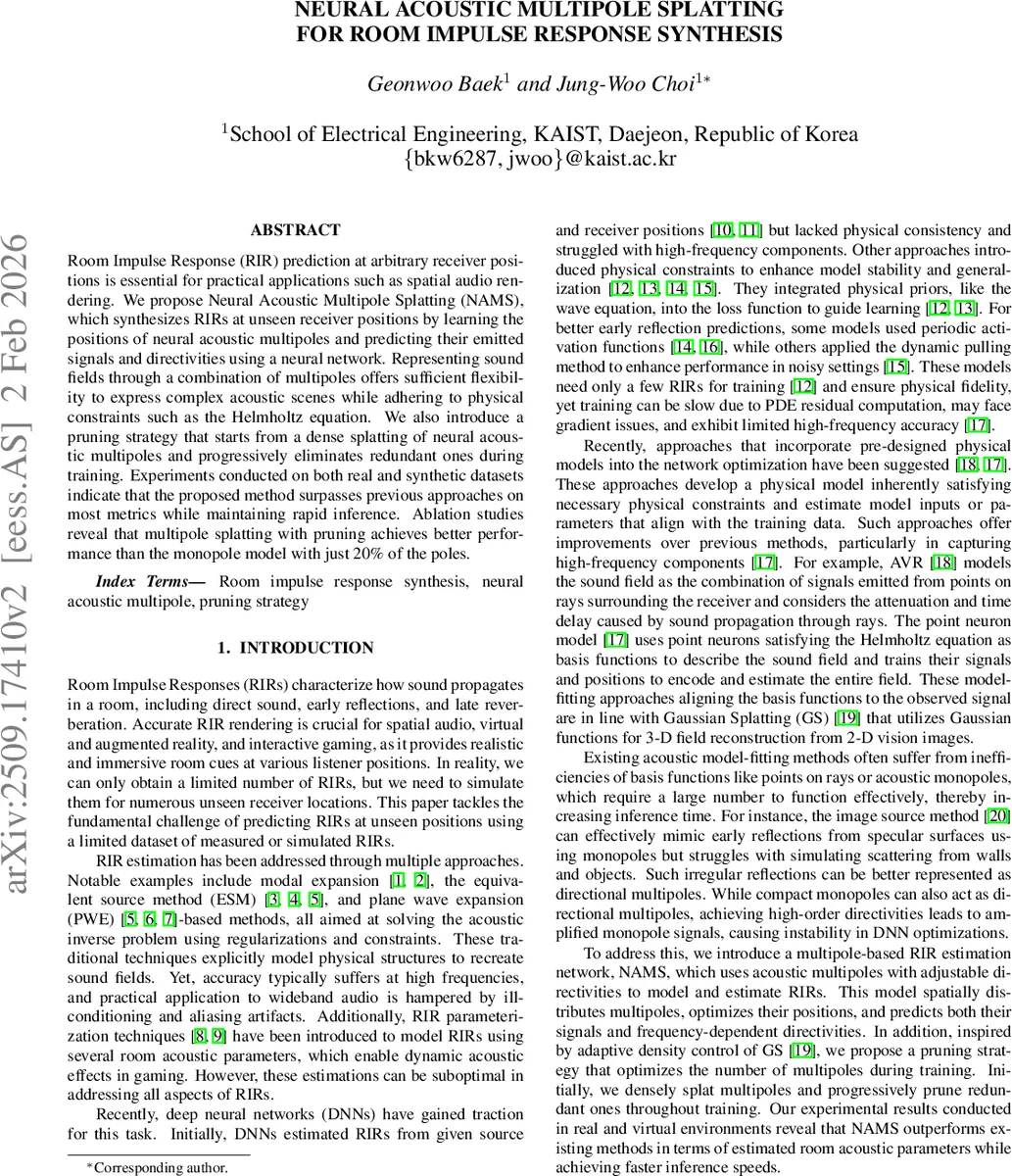 Neural acoustic multipole splatting for room impulse response synthesis