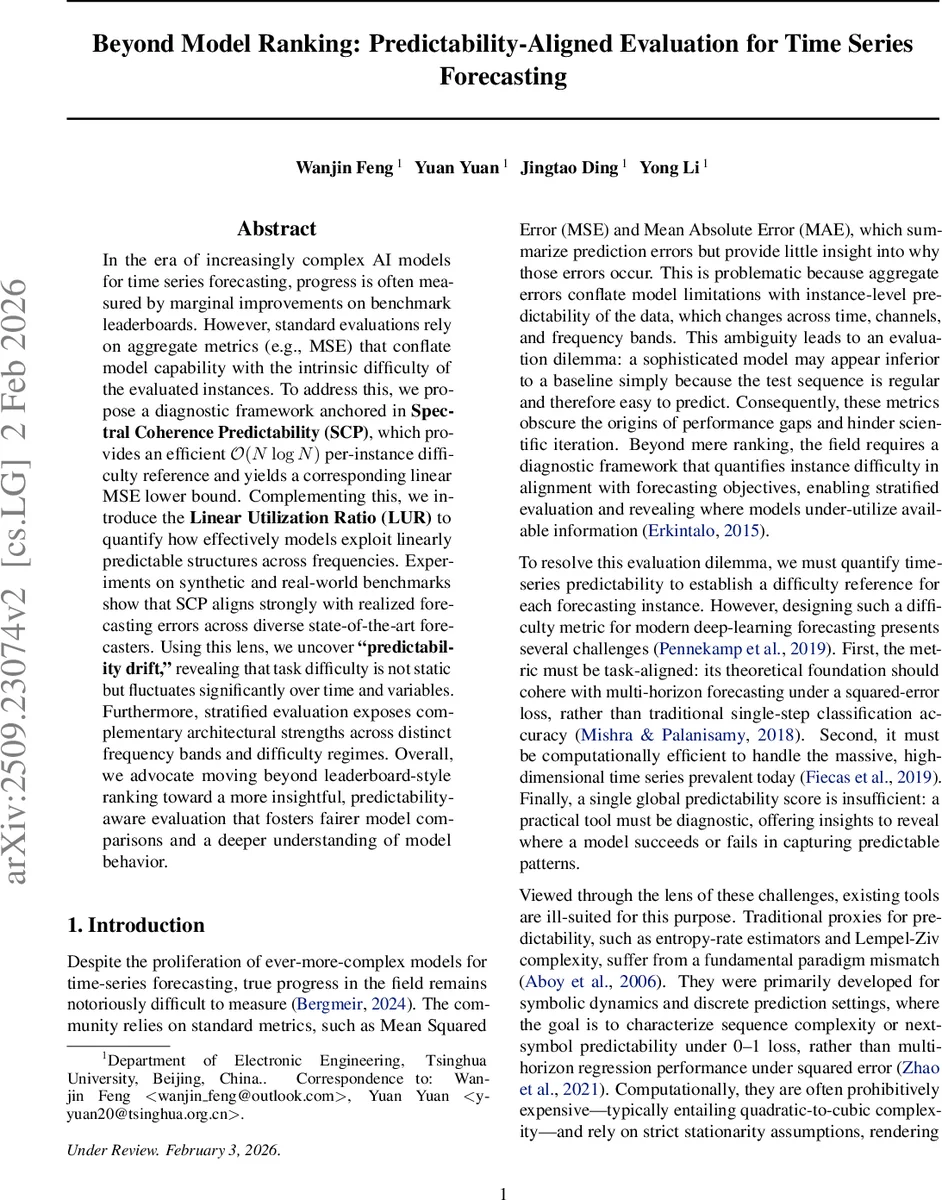 A Single Revision Step Improves Token-Efficient LLM Reasoning