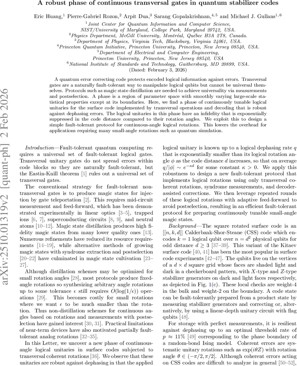 Exploring Low-Dimensional Subspaces in Diffusion Models for Controllable Image Editing