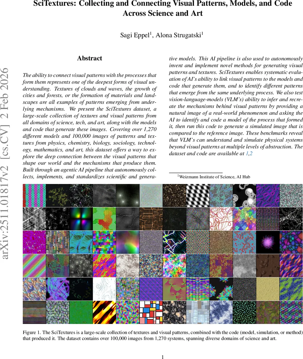 SciTextures: Collecting and Connecting Visual Patterns, Models, and Code Across Science and Art