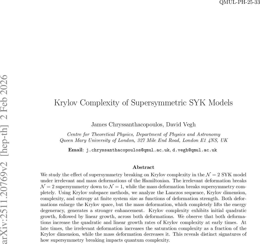 Krylov Complexity of Supersymmetric SYK Models