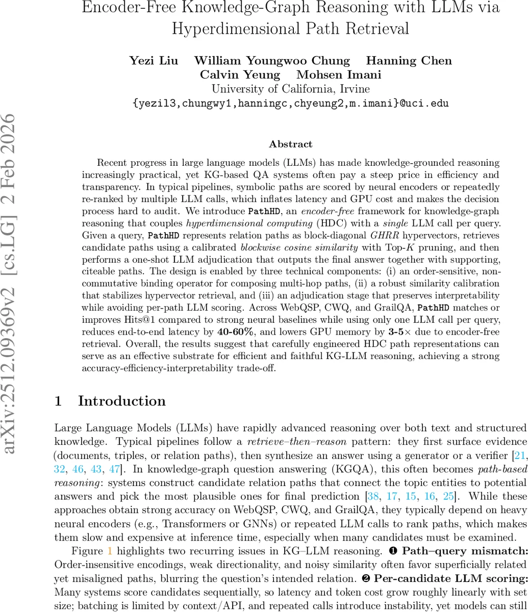 Encoder-Free Knowledge-Graph Reasoning with LLMs via Hyperdimensional Path Retrieval