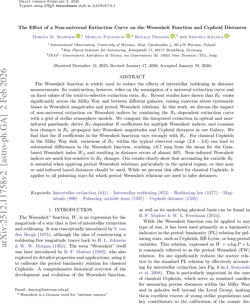 The Effect of a Non-universal Extinction Curve on the Wesenheit Function and Cepheid Distances
