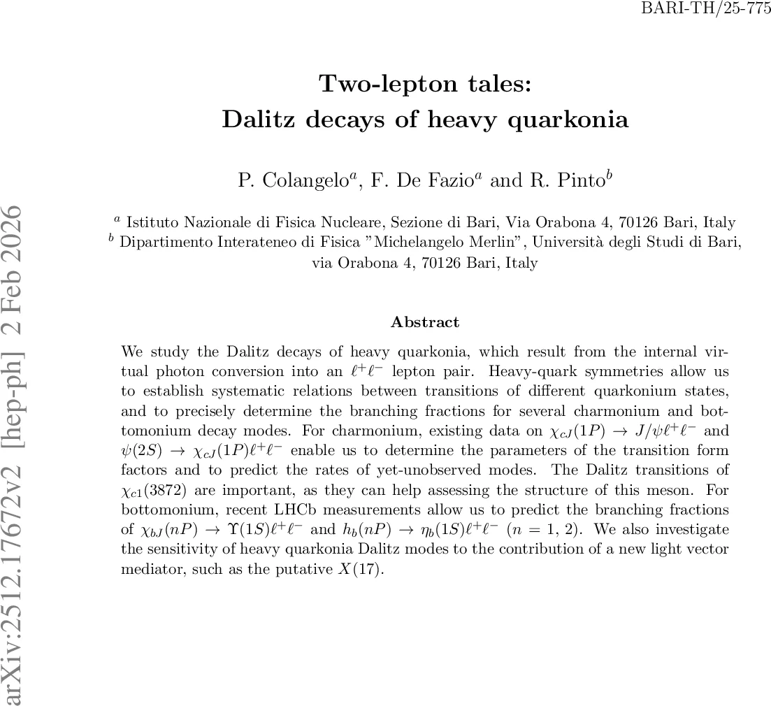 Two-lepton tales: Dalitz decays of heavy quarkonia