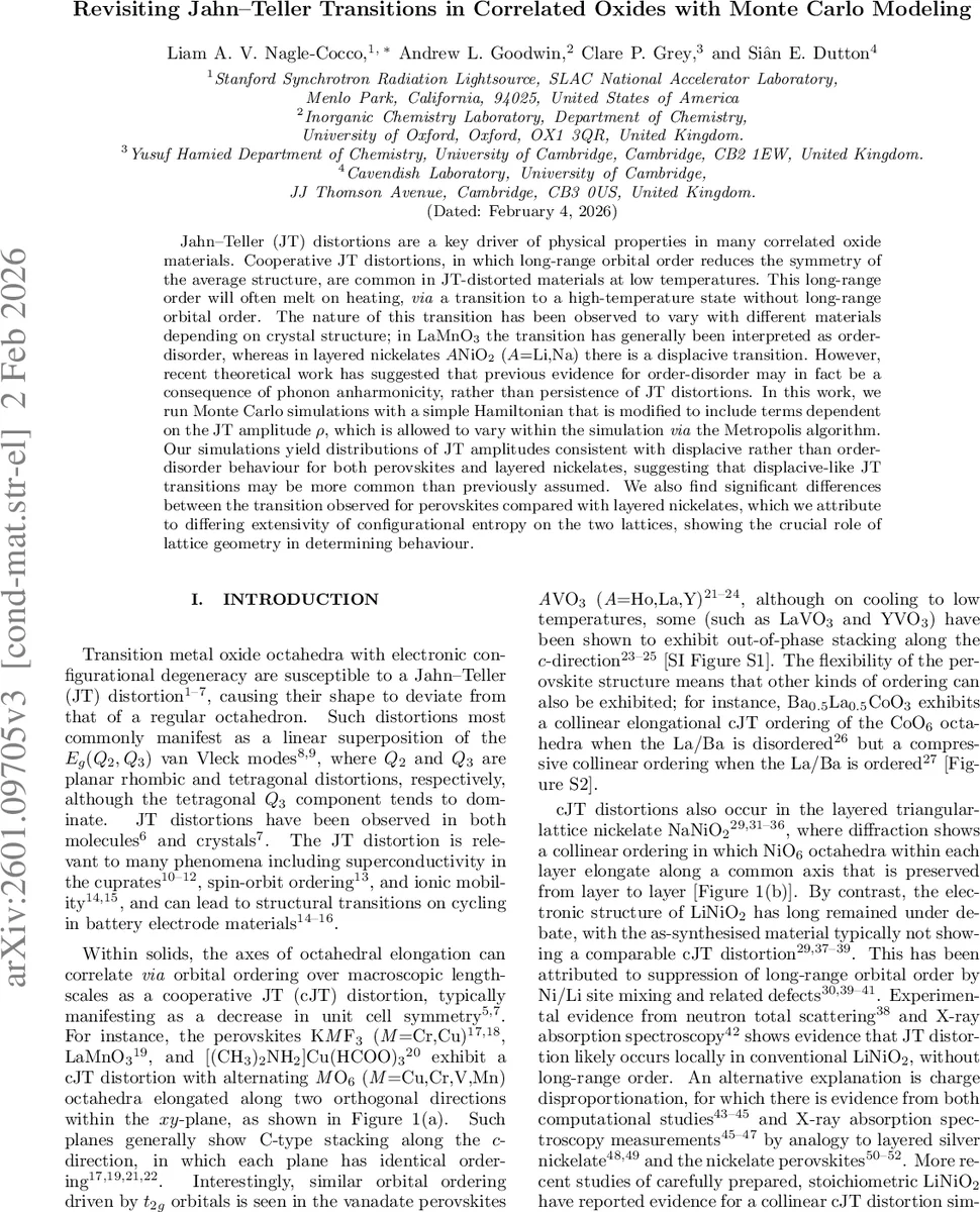 Revisiting Jahn--Teller Transitions in Correlated Oxides with Monte Carlo Modeling