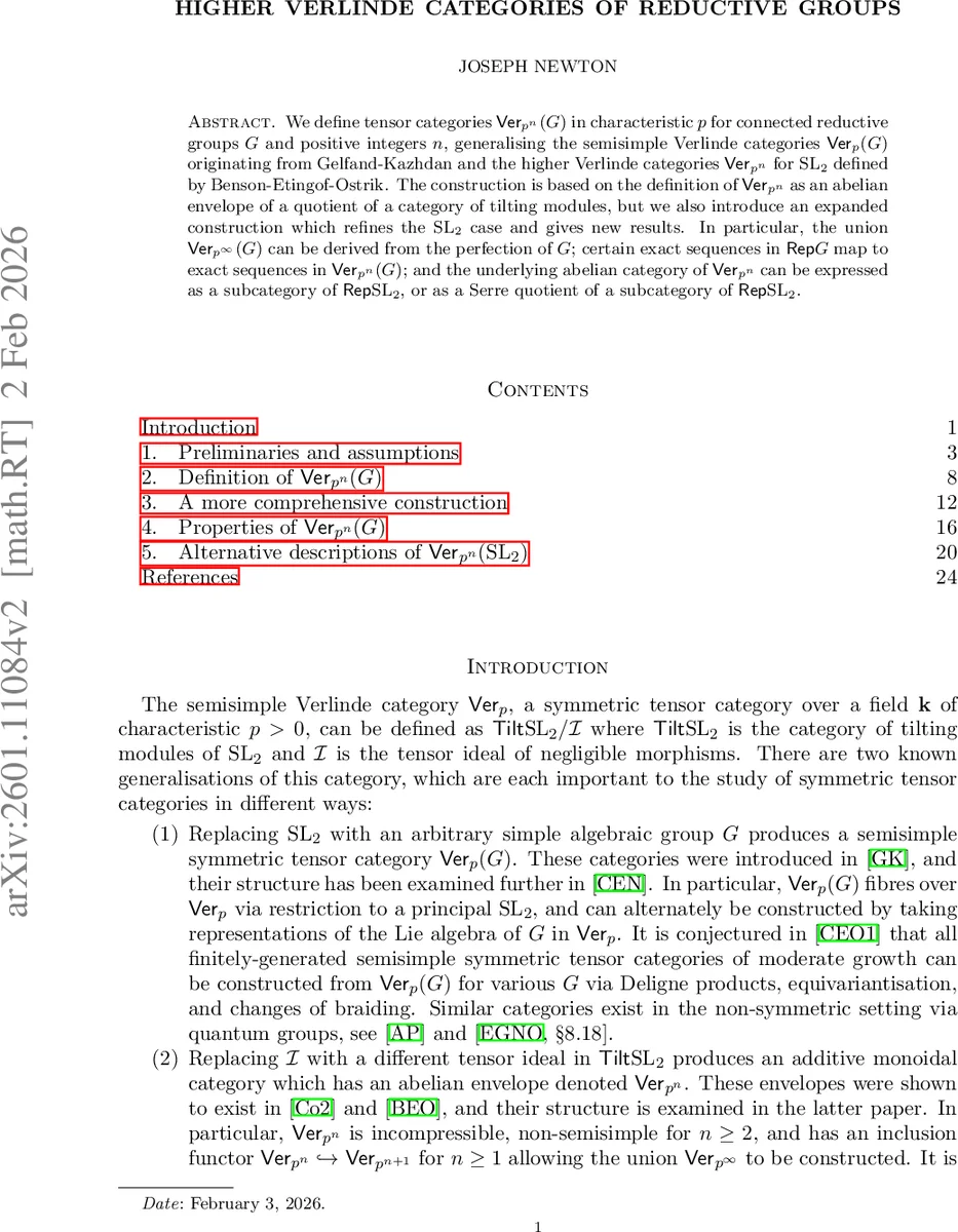 Higher Verlinde categories of reductive groups