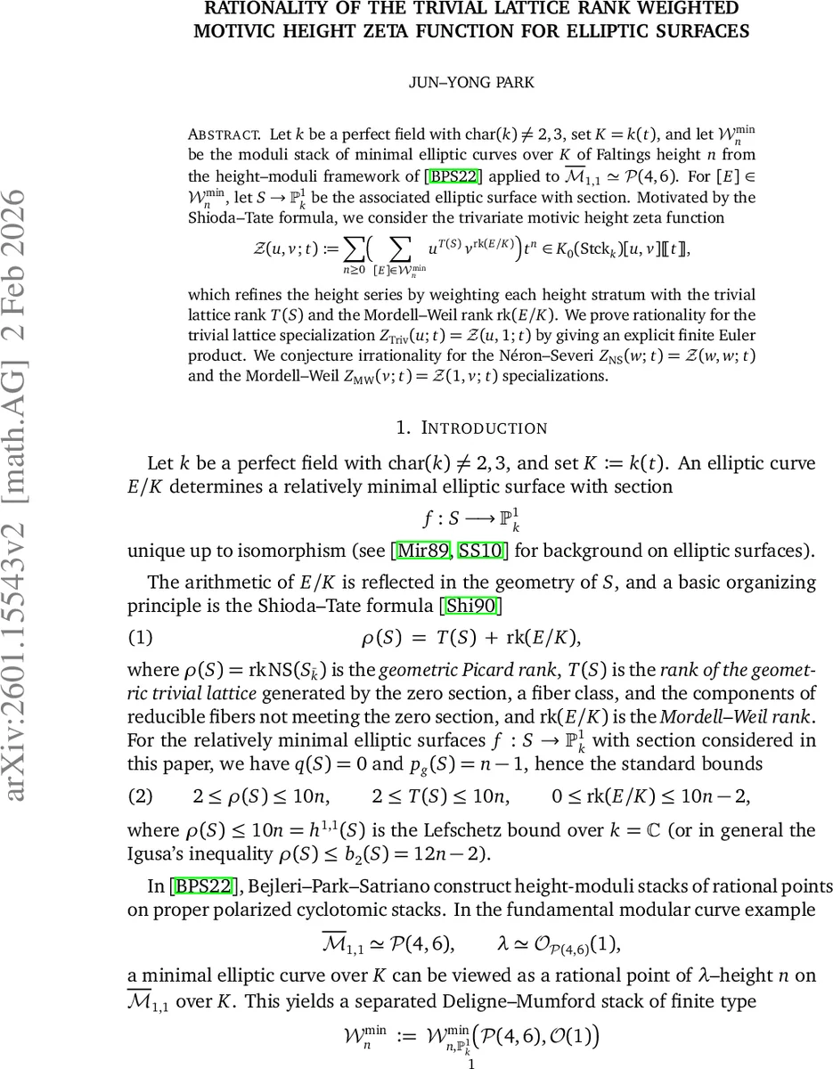 Diffusion-based Layer-wise Semantic Reconstruction for Unsupervised Out-of-Distribution Detection