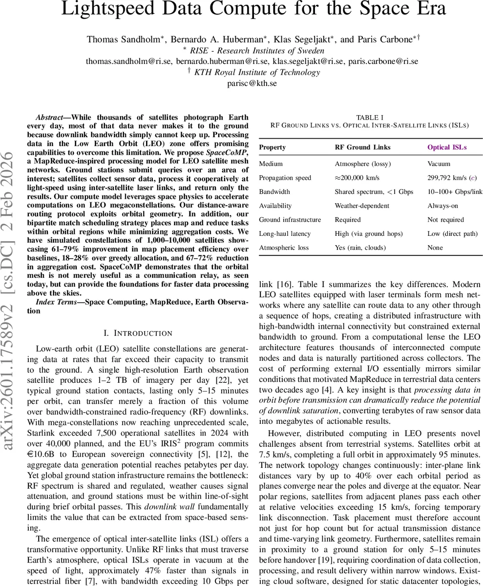Sparse Autoencoder Features for Classifications and Transferability
