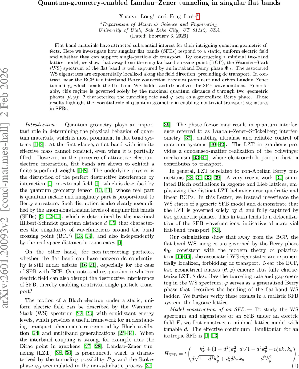 Quantum-geometry-enabled Landau-Zener tunneling in singular flat bands