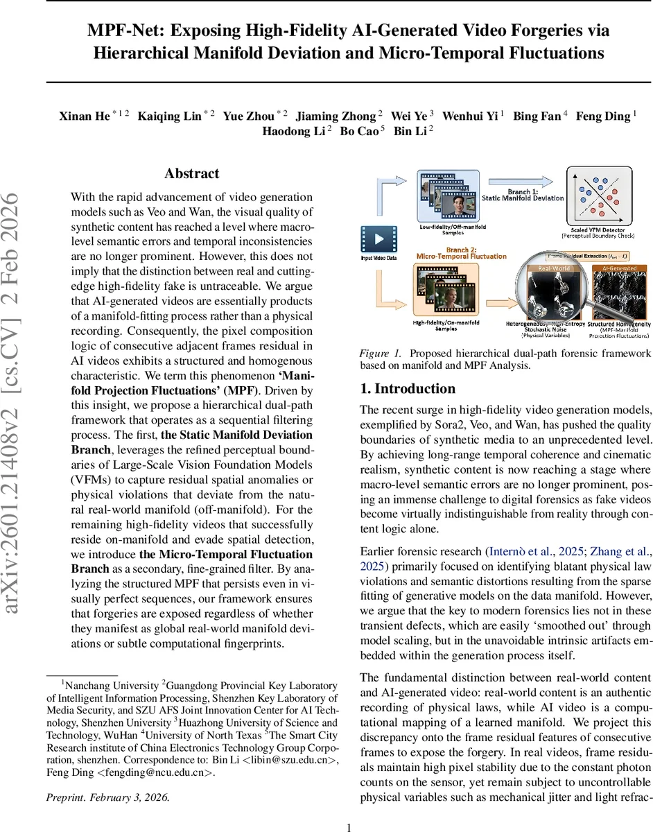 MPF-Net: Exposing High-Fidelity AI-Generated Video Forgeries via Hierarchical Manifold Deviation and Micro-Temporal Fluctuations