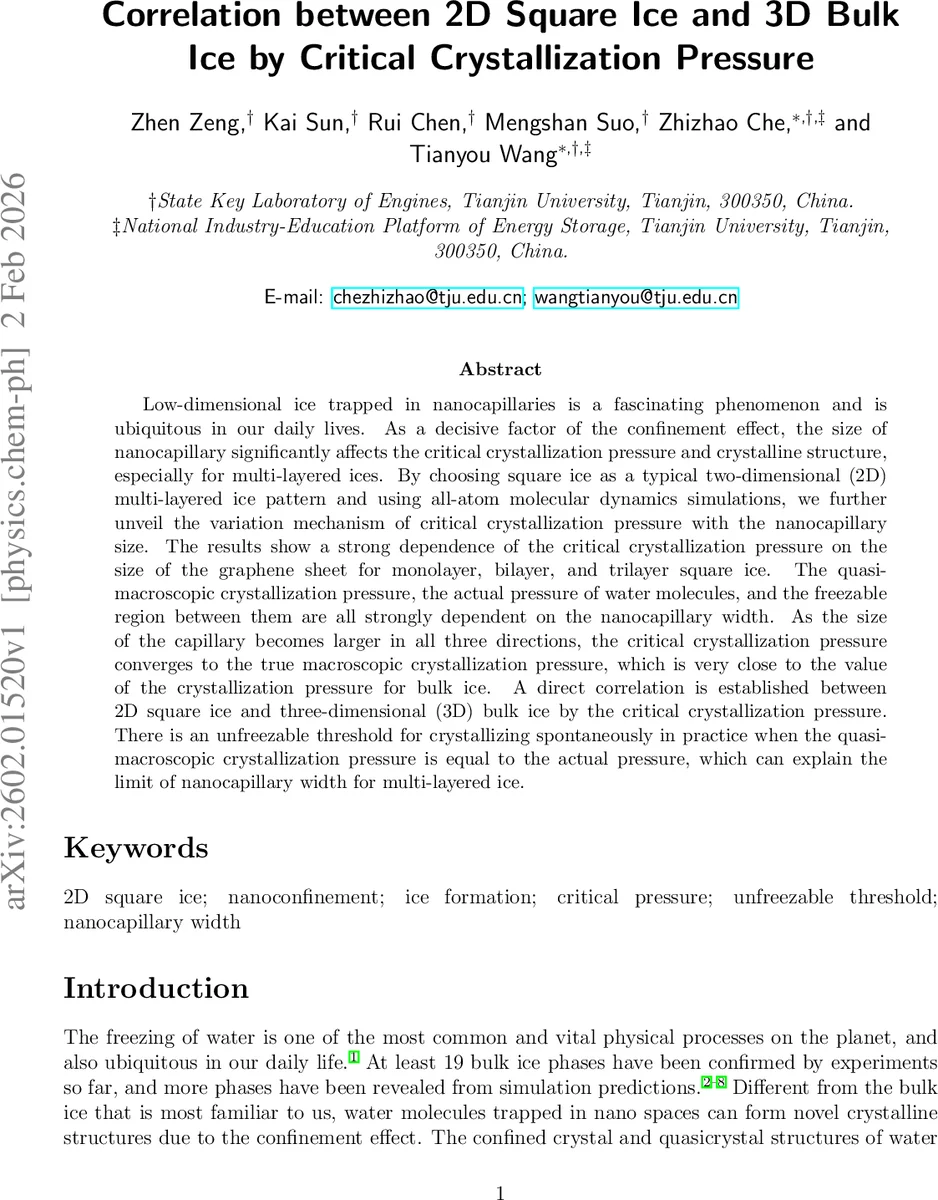 Correlation between 2D Square Ice and 3D Bulk Ice by Critical Crystallization Pressure
