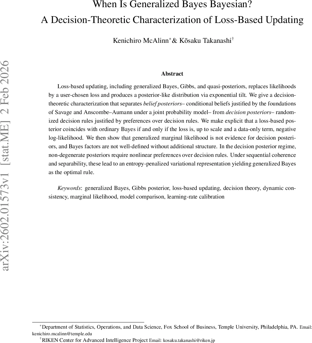 When Is Generalized Bayes Bayesian? A Decision-Theoretic Characterization of Loss-Based Updating