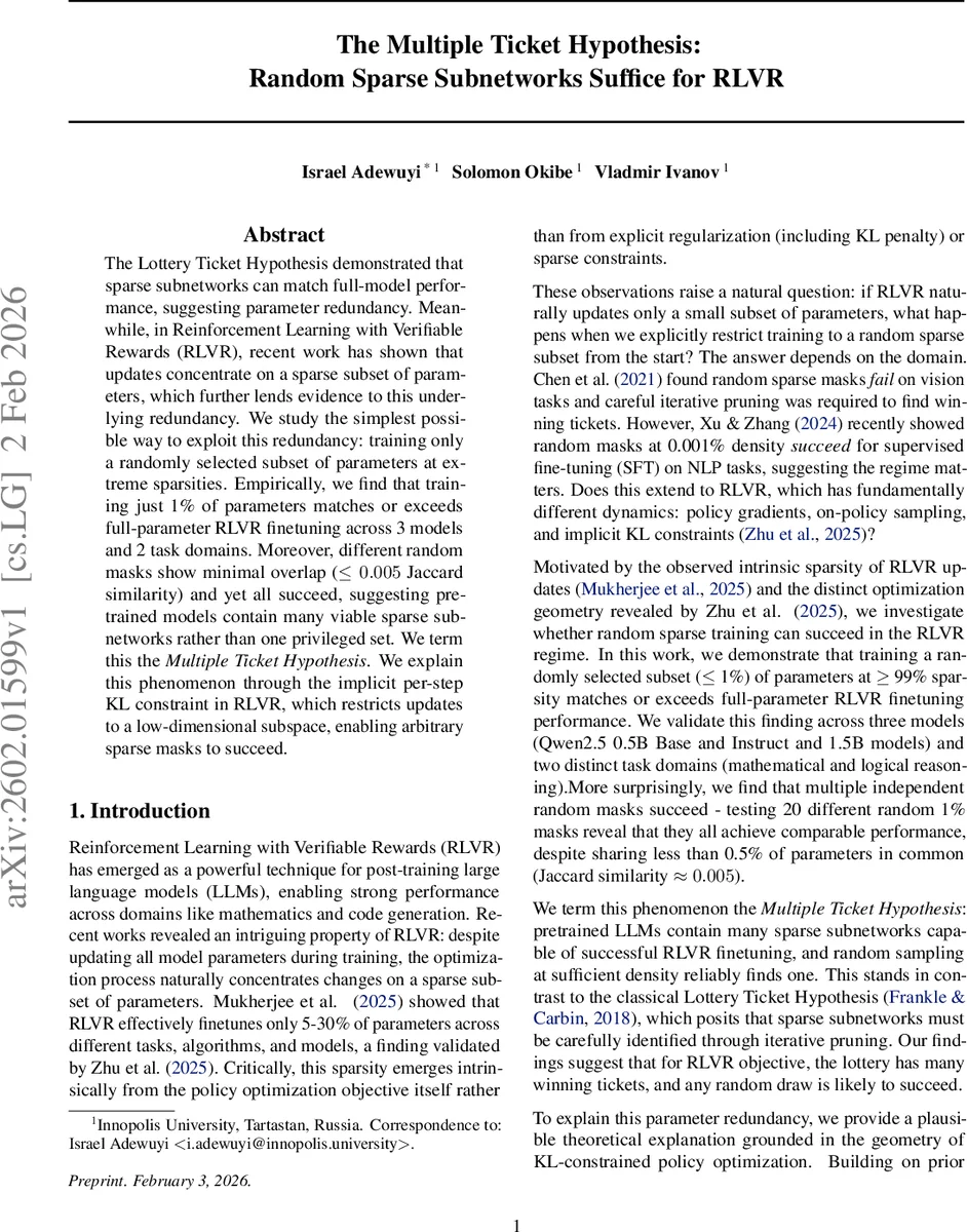 The Multiple Ticket Hypothesis: Random Sparse Subnetworks Suffice for RLVR