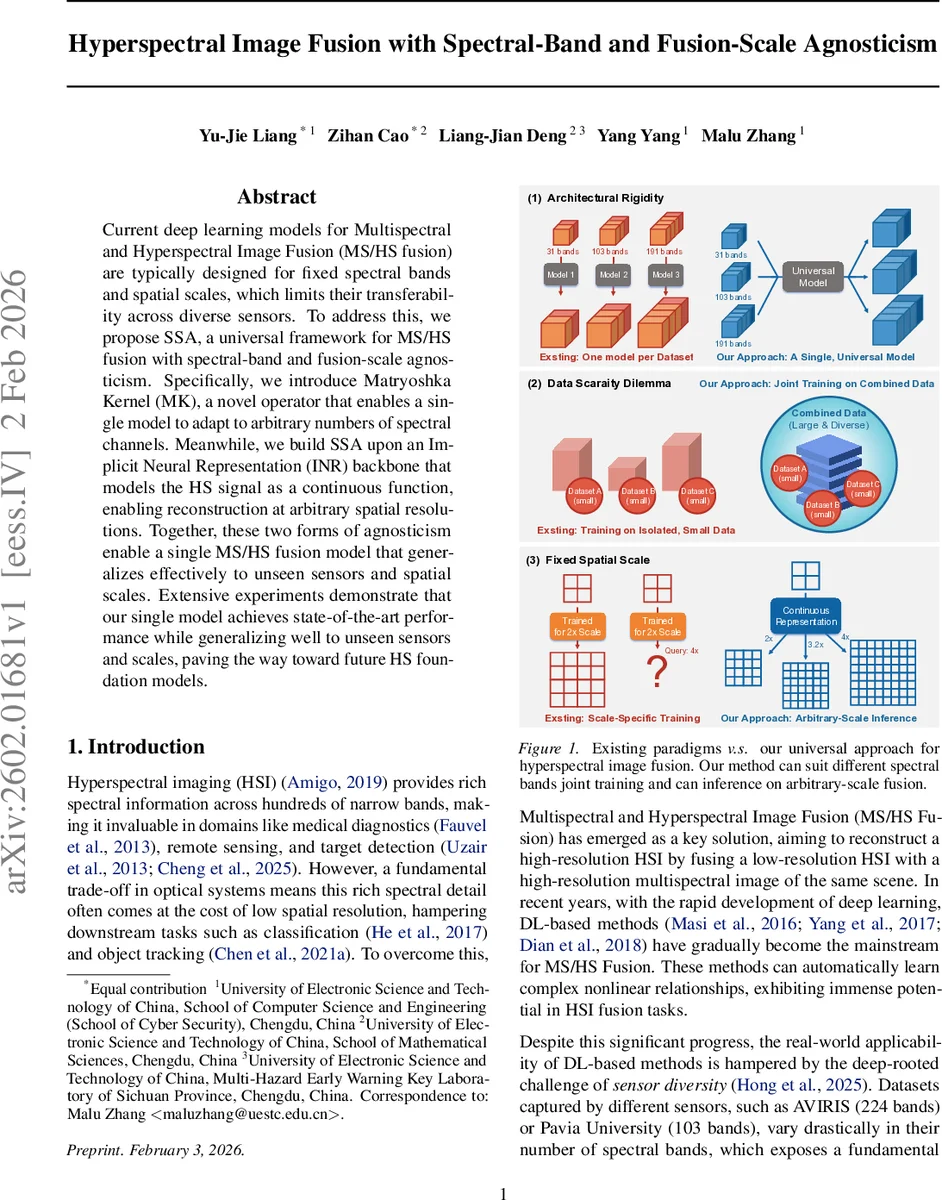 Hyperspectral Image Fusion with Spectral-Band and Fusion-Scale Agnosticism