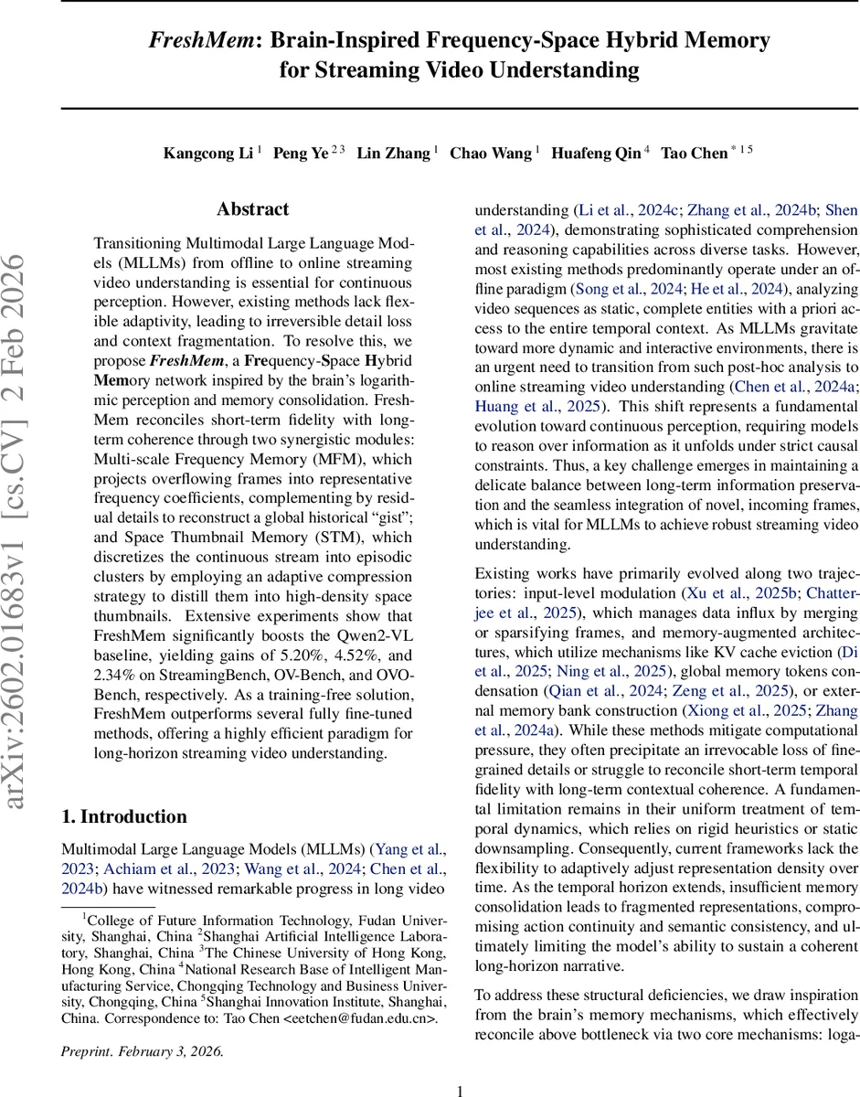 FreshMem: Brain-Inspired Frequency-Space Hybrid Memory for Streaming Video Understanding
