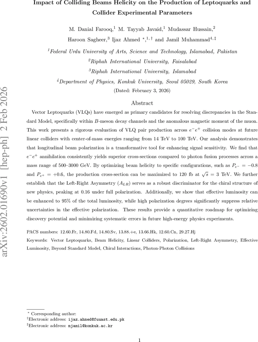Impact of Colliding Beams Helicity on the Production of Leptoquarks and Collider Experimental Parameters