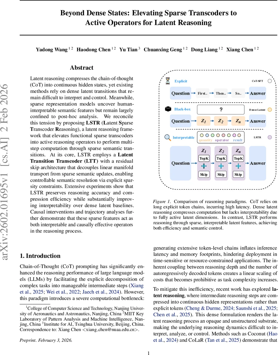 Beyond Dense States: Elevating Sparse Transcoders to Active Operators for Latent Reasoning