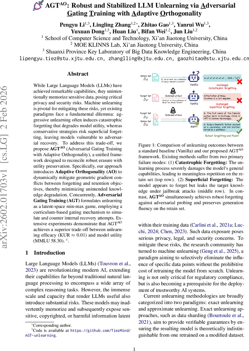 Proactive defense against LLM Jailbreak
