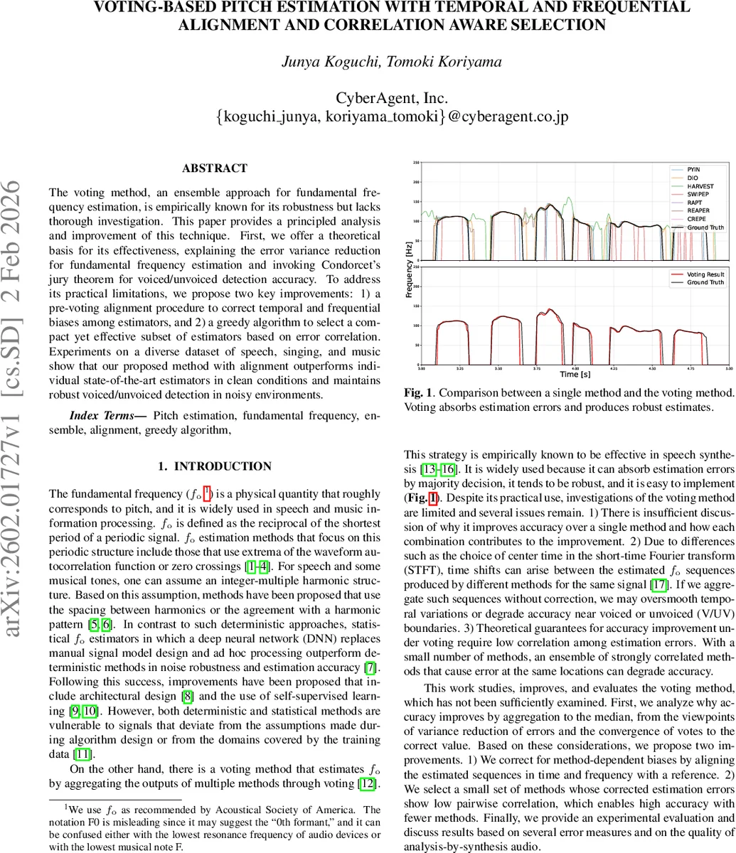 Voting-based Pitch Estimation with Temporal and Frequential Alignment and Correlation Aware Selection