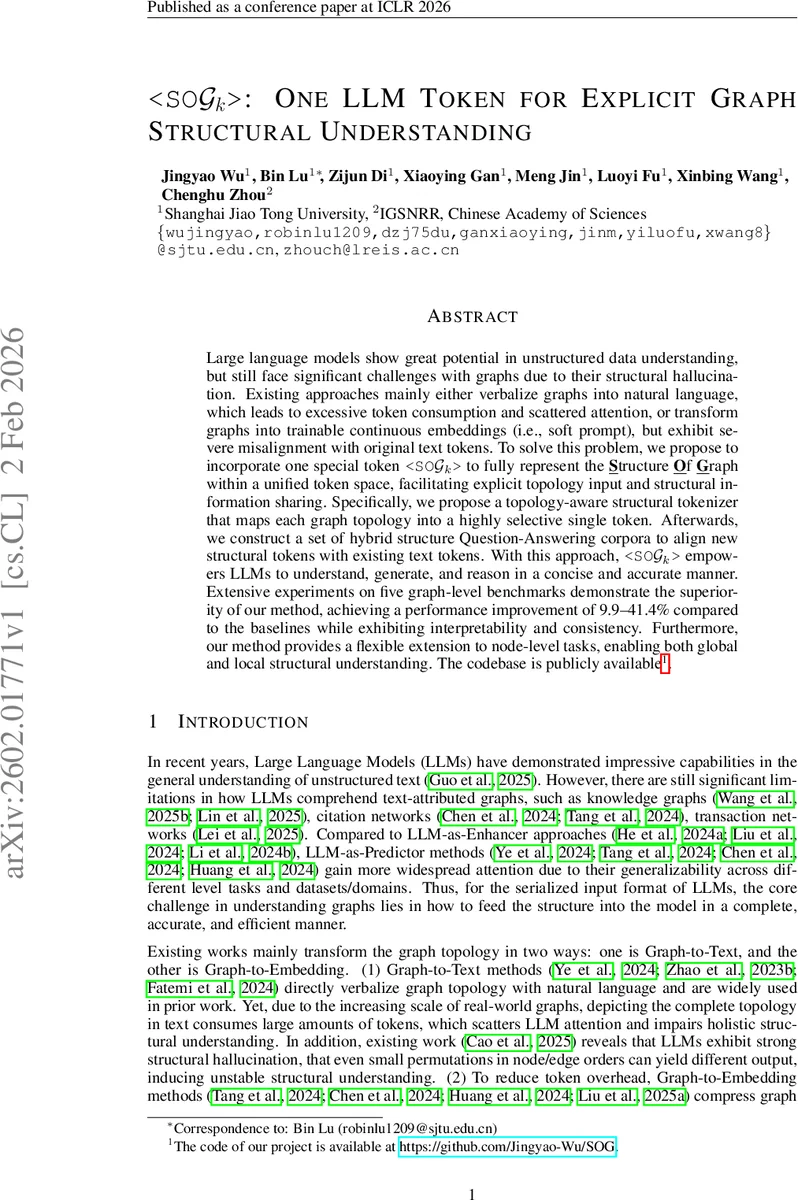 Distilling LLM Reasoning into Graph of Concept Predictors