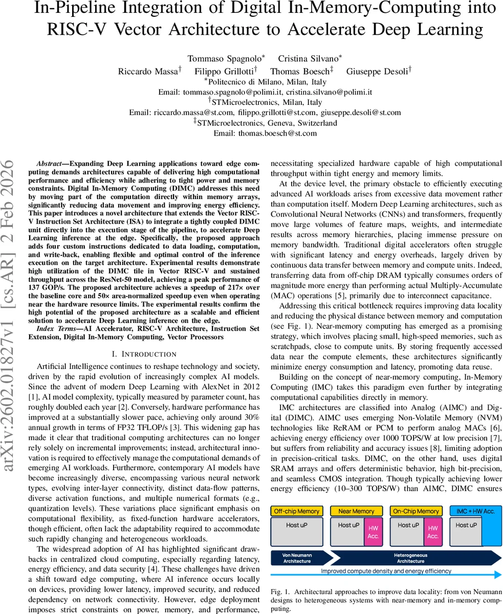 In-Pipeline Integration of Digital In-Memory-Computing into RISC-V Vector Architecture to Accelerate Deep Learning
