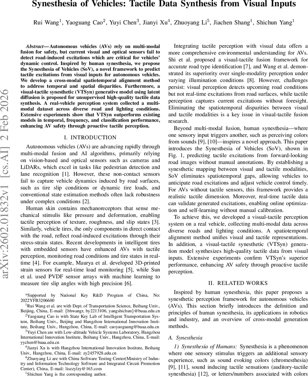 Synesthesia of Vehicles: Tactile Data Synthesis from Visual Inputs