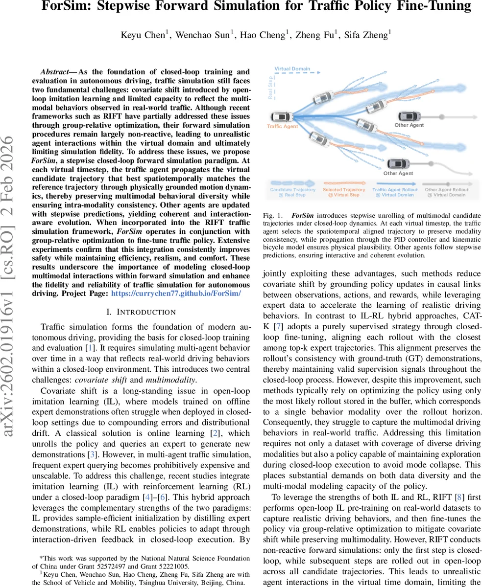 ForSim: Stepwise Forward Simulation for Traffic Policy Fine-Tuning