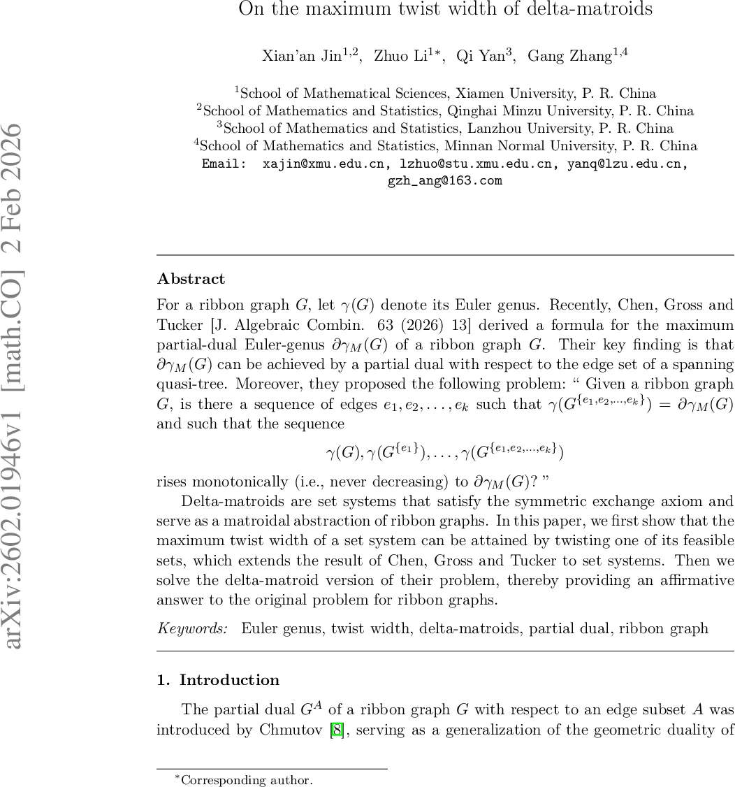 On the maximum twist width of delta-matroids