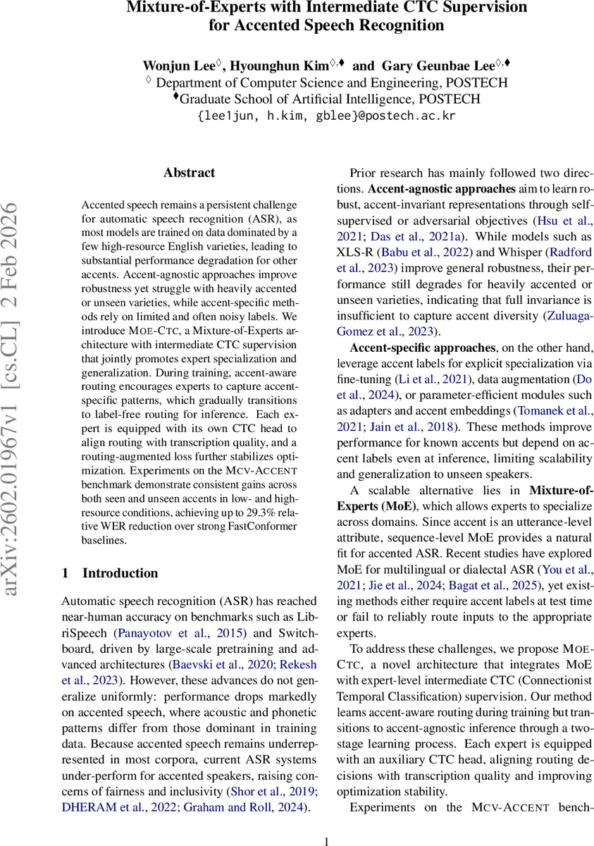 Mixture-of-Experts with Intermediate CTC Supervision for Accented Speech Recognition