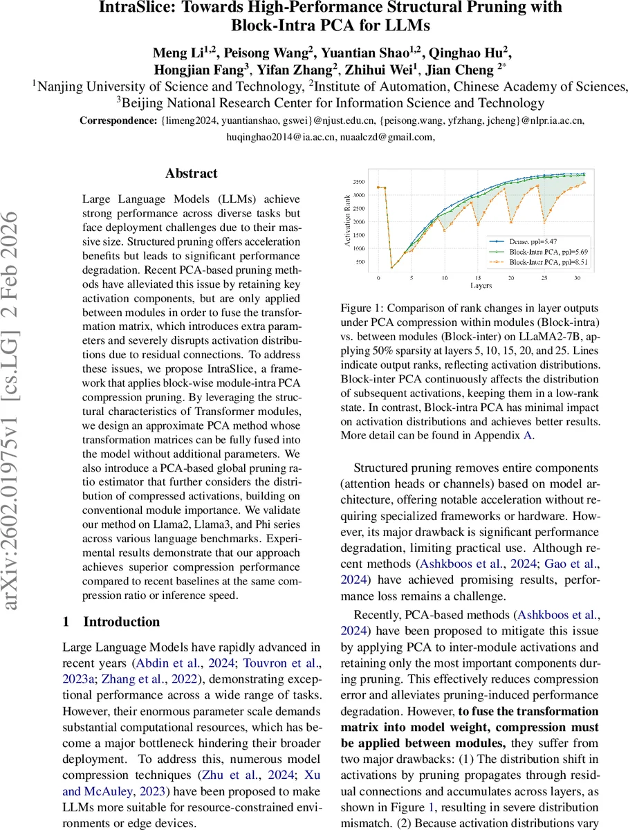 Fully Kolmogorov-Arnold Deep Model in Medical Image Segmentation