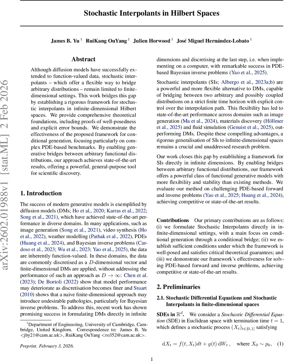Stochastic Interpolants in Hilbert Spaces